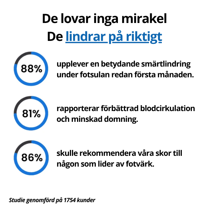 StinaTrek - Vandringskängor | Inklusive GRATIS Ortopedisk Sula