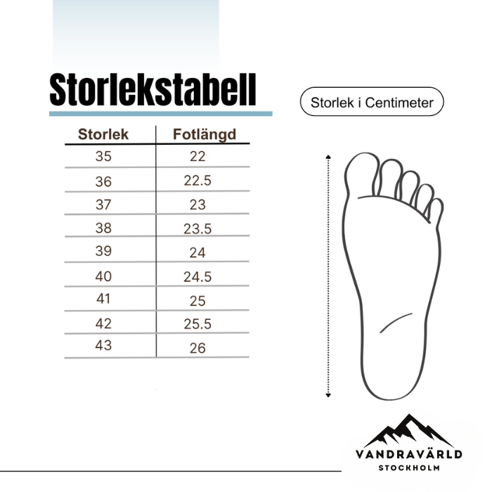 LunaTrek - Dam Suede Plattform Vandringskängor