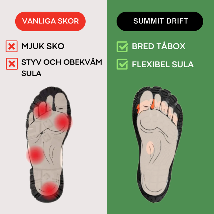 Summit Drift - Skor för Utomhusbruk | Inklusive GRATIS Ortopedisk Sula